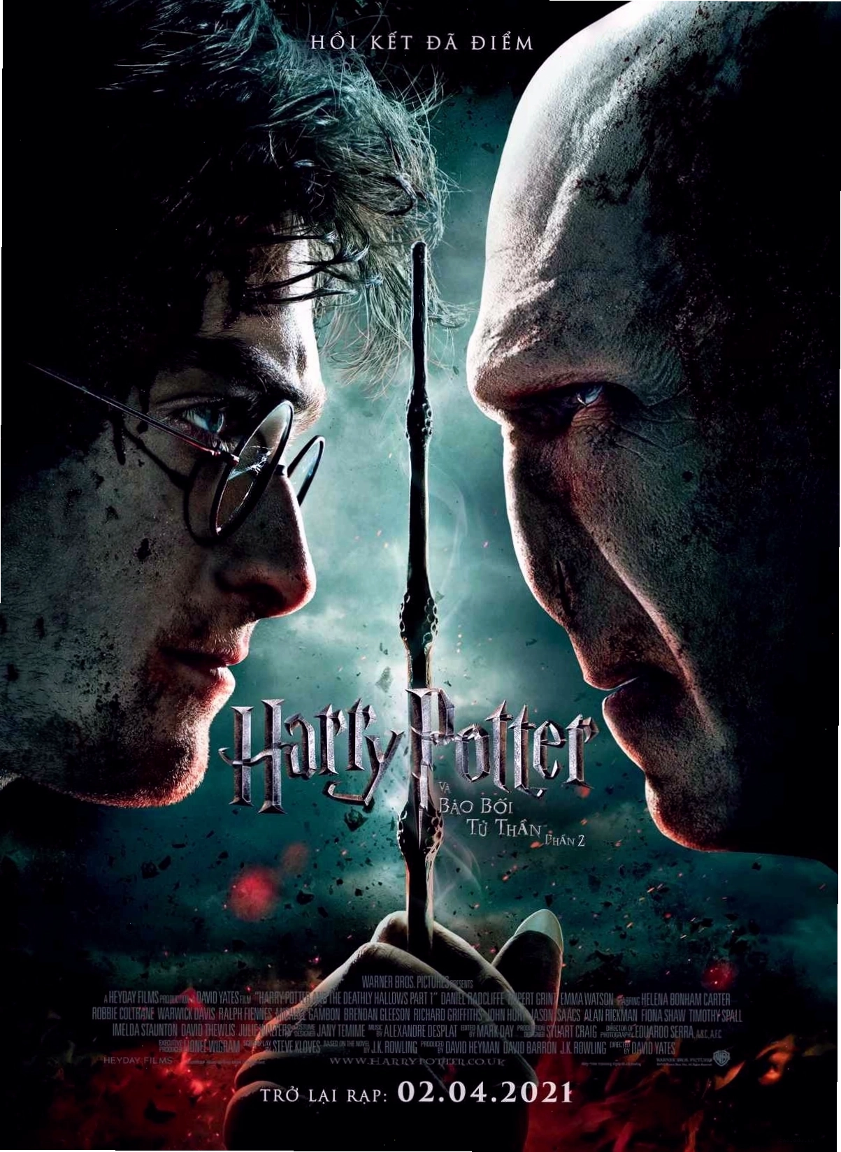 Cảnh cuối phim Harry Potter