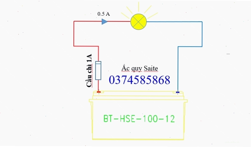 Minh họa hiện tượng ngắn mạch trong mạch điện với ắc quy và bóng đèn