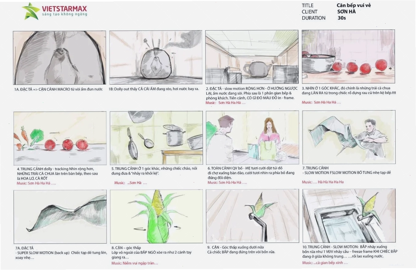 Storyboard thiết bị nhà bếp Sơn Hà phân cảnh 1